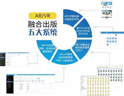 新聞出版業大咖齊聚杭州，共迎ISLI/AR標準應用新階段數字內容制作服務